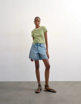 Tseditor-denimshortsit